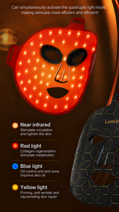 LumiViva Radiance LED Therapy Mask