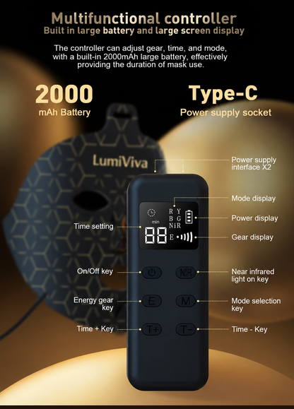 LumiViva Radiance LED Therapy Mask